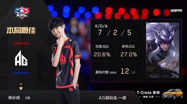 仍是操